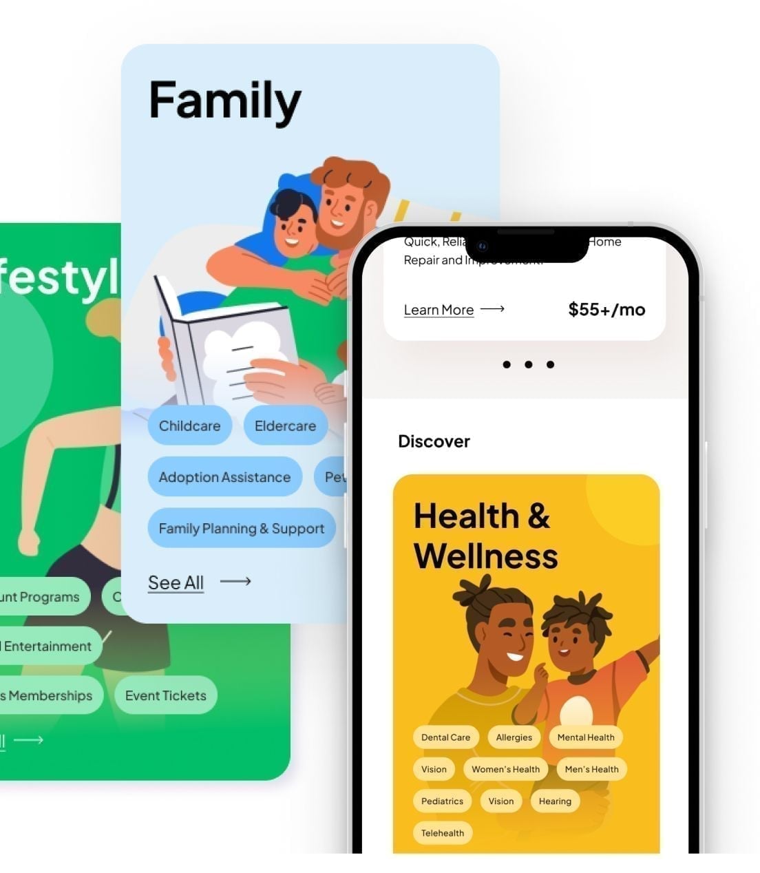 Employee Benefits Platform